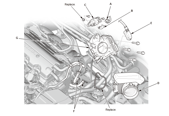 Engine Control System & Engine Mechanical - Service Information